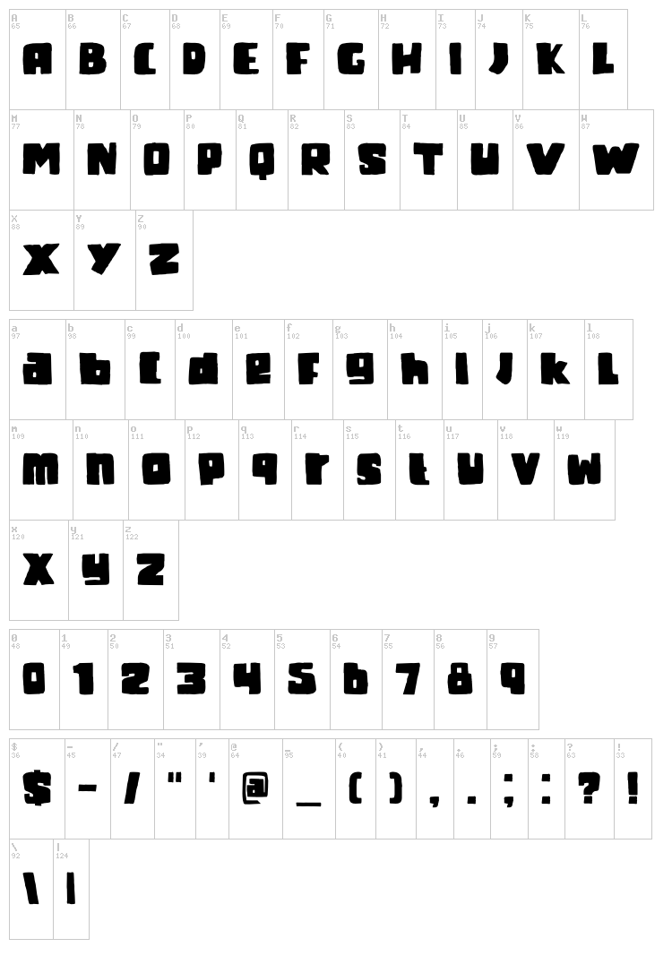 DK Fat Kitty Kat font map